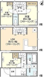 Ｋｏｌｅｔ北与野の物件間取画像